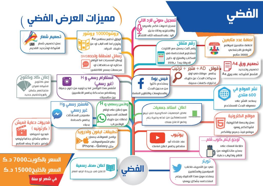 الباقة الفضية - التسويق الالكتروني في الكويت ودول الخليج